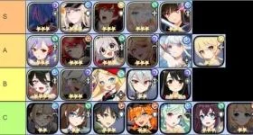 Outerplane (Global) แนะนำ Tire List ตัวที่ควรปั้นภายในเกม บน LDPlayer9