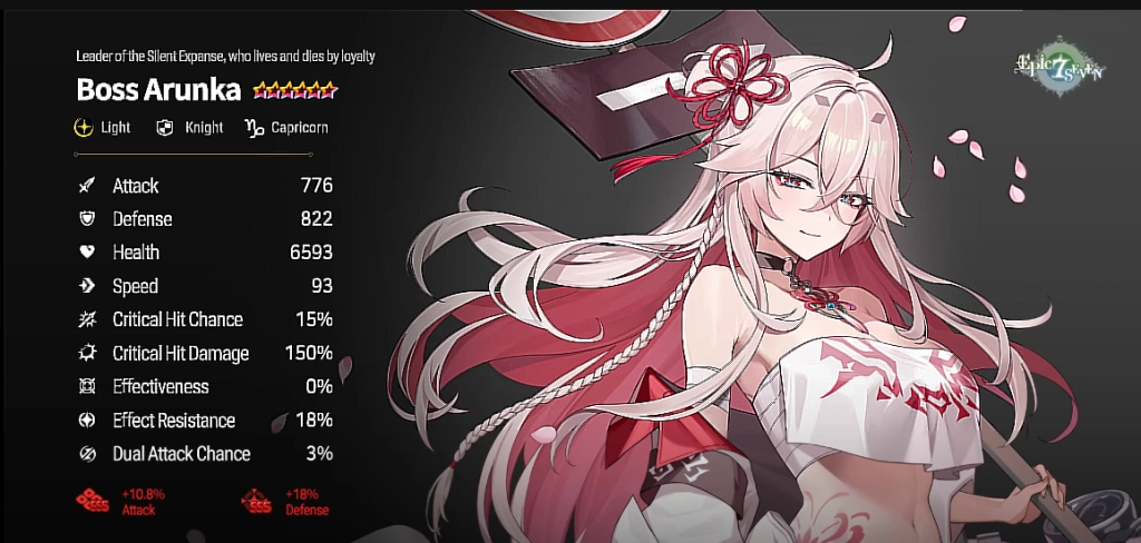 Epic Seven Boss Arunka Build Guide 7