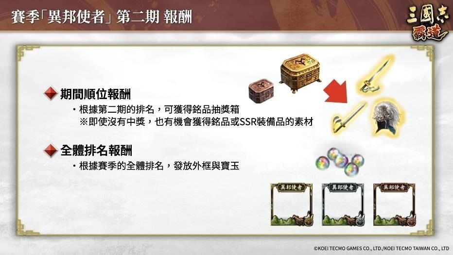 『三國志霸道』新賽季「異邦使者」第二期開幕！實施全新LR武將「公孫瓚」・「吳起」登場的4月更新