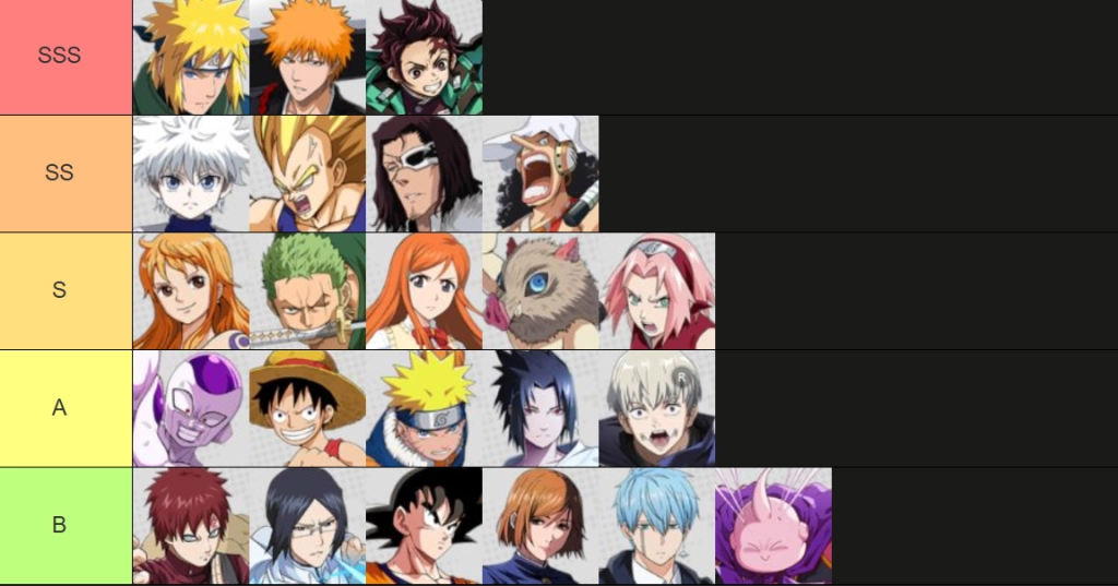 JUMP ASSEMBLE ศึกรวมพลังฮีโร่ TierList ตัวละครน่าเล่นตัวไหนเก่งเล่นง่าย มือใหม่!!