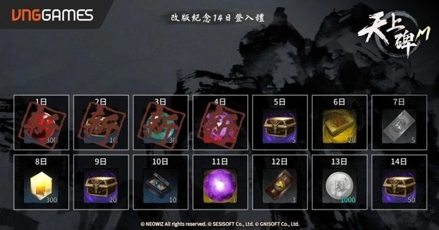 《天上碑M》歡慶 2 歲！新全服共鬥副本「古代皇陵」登場！