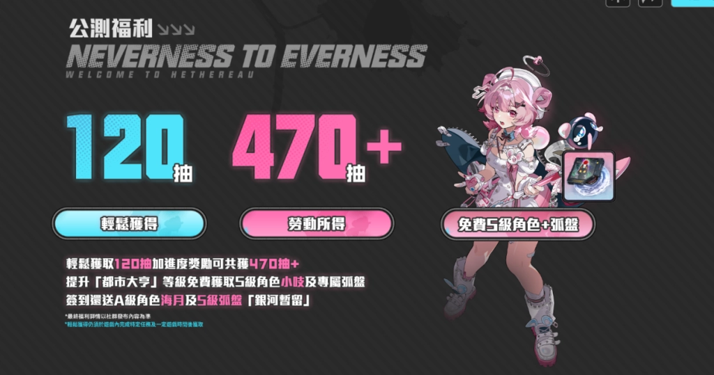 異環首抽流程：卡池福利