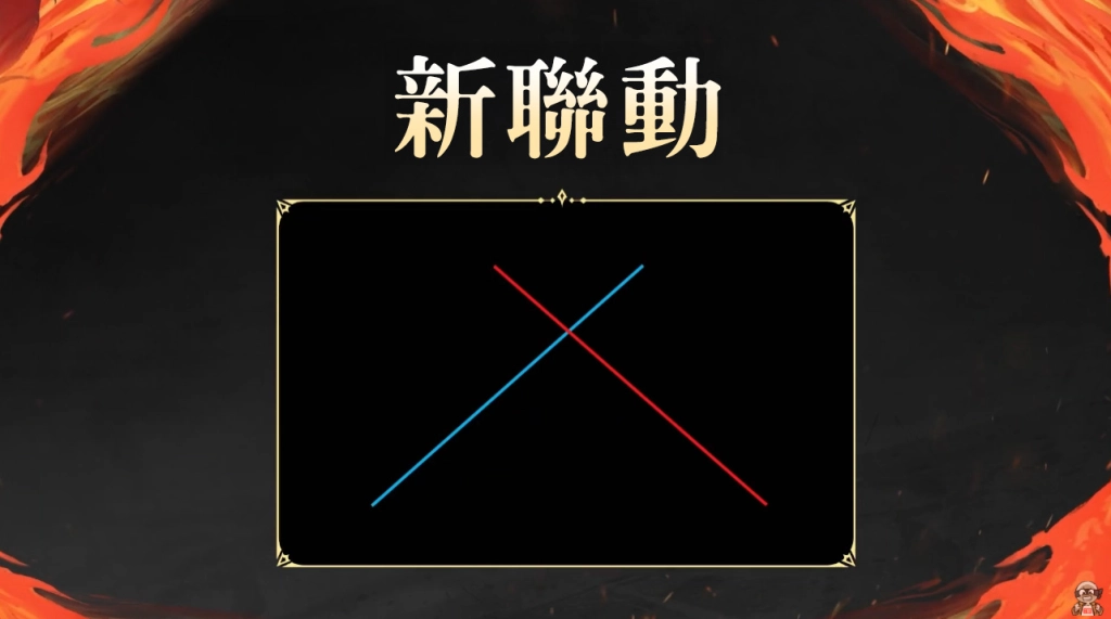 《永劫無間》x《三麗鷗》超萌聯動上線  全新武器「飛刀」與全新燃耀賽季同步登場