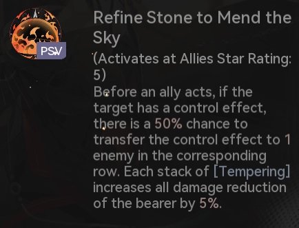 Refine Stone to Mend the Sky