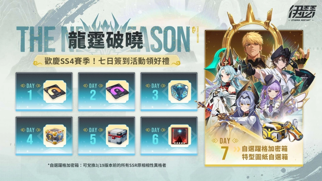 《伊瑟》SS4賽季【龍霆破曉】今日上線|同步推出全新玩法「超鏈終端」