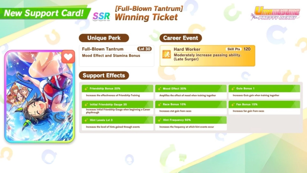 [Full-Blown Tantrum] Winning Ticket