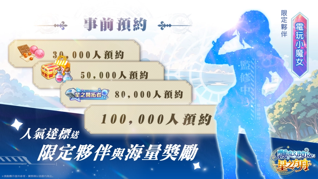 《飄流幻境Re:星之方舟》事前預約開跑 代言人電玩小魔女小嫻化身夥伴角色共同冒險