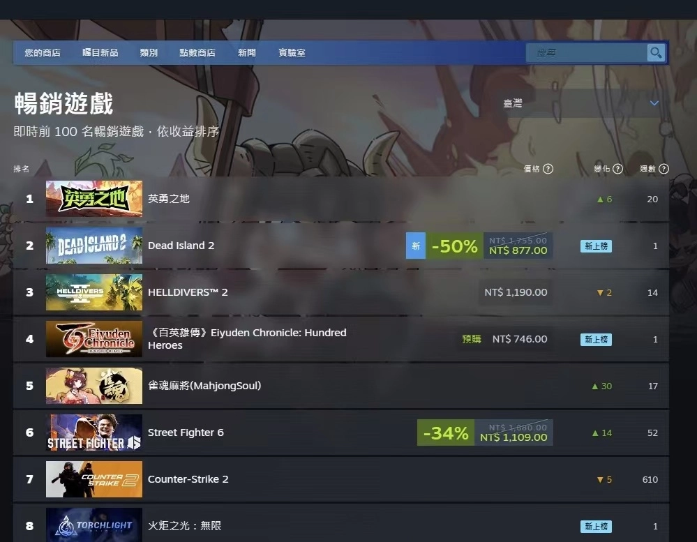 《英勇之地》手遊版開放預約　五大核心玩法公開