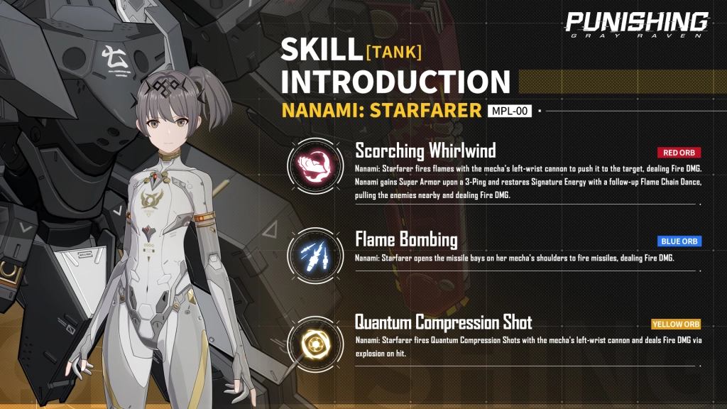 Punishing Gray Raven Her Last Bow Update Patch Guide