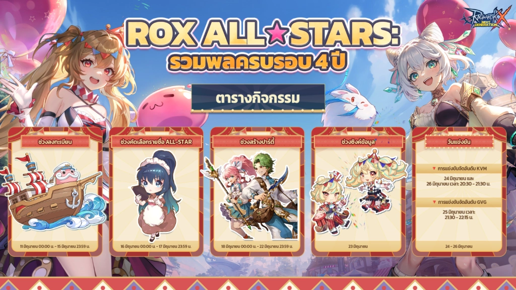 Ragnarok X: Next Generation ระเบิดความมันส์ไปกับ All-Star Showdown ศึกครั้งใหญ่