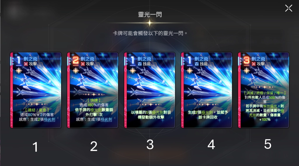 《卡厄思夢境》新季節戰鬥員－海德瑪麗解析