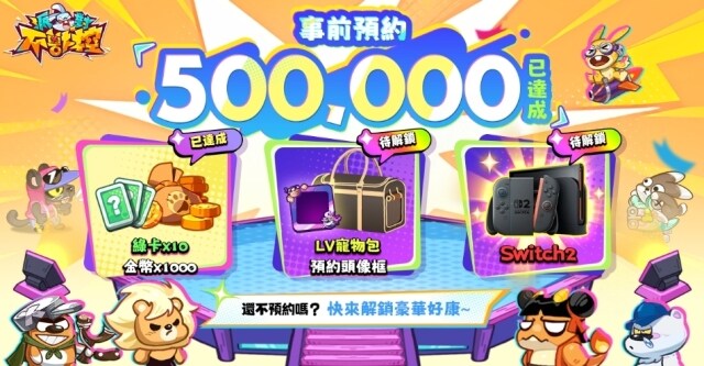 《派對不獸控》事前預約人數突破50萬！獨家玩法首度公開