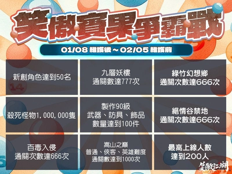 一張含有 文字, 螢幕擷取畫面, 字型, 功能表 的圖片

AI 產生的內容可能不正確。