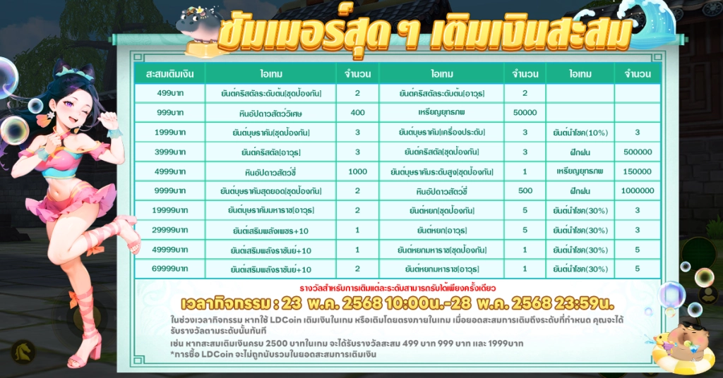 Yulgang ครบครึ่งปี! ฉลองใหญ่ LDPlayer แจกหนักไม่มียั้ง!
