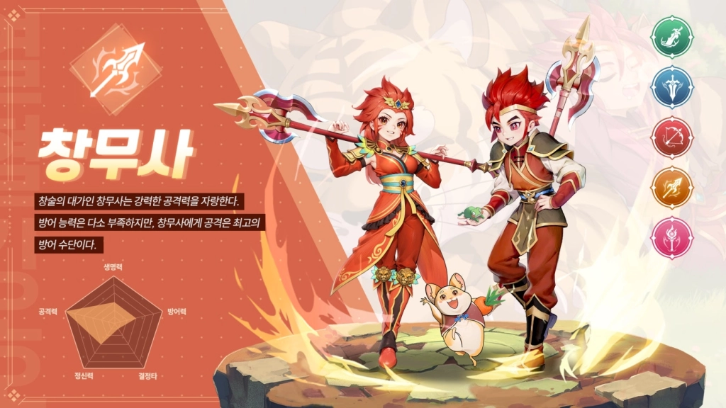 [공략] 열혈강호: 귀환 직업별 가이드 및 스탯 스킬트리 추천