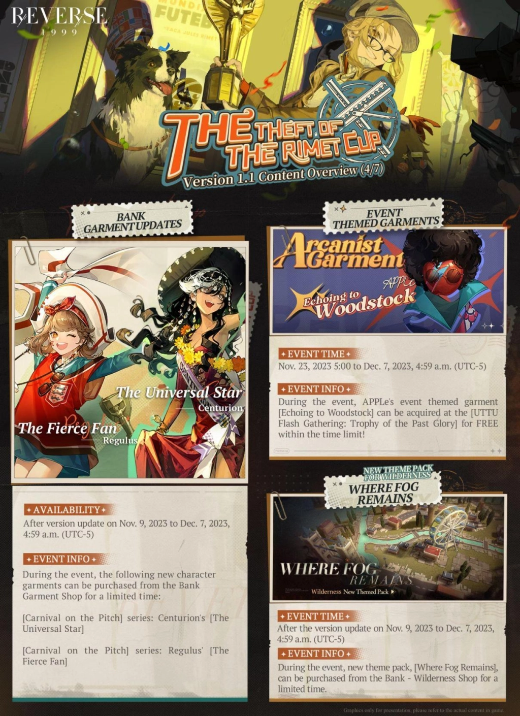 20TH CENTURY TIME TRAVEL RPG  REVERSE: 1999 SWIPES THE PRIZE WITH VERSION 1.1: PHASE ONE UPDATE “THE THEFT OF THE RIMET CUP” OUT NOW  ACROSS iOS, ANDROID AND PC