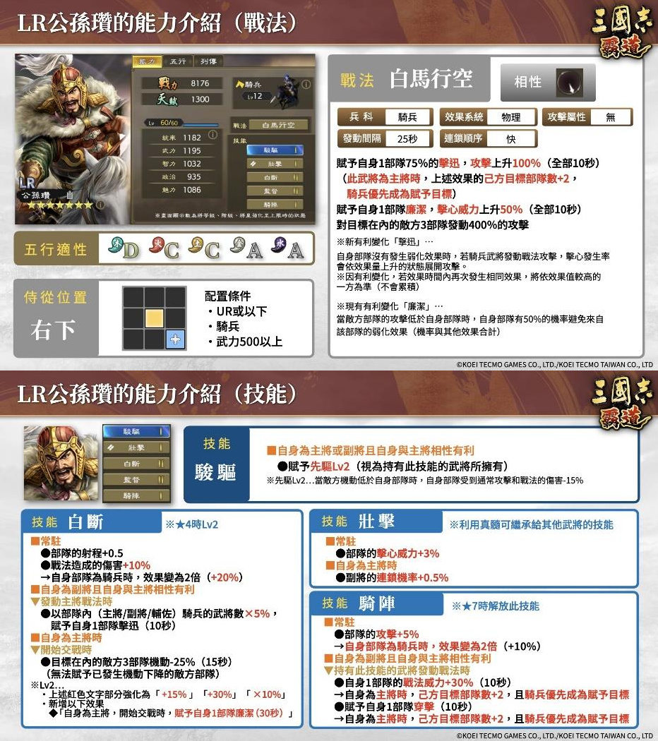 『三國志霸道』新賽季「異邦使者」第二期開幕！實施全新LR武將「公孫瓚」・「吳起」登場的4月更新