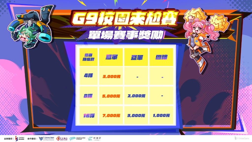 單場獎金12,000元、助學生接軌電競圈！昱泉國際推「校園合作計畫」