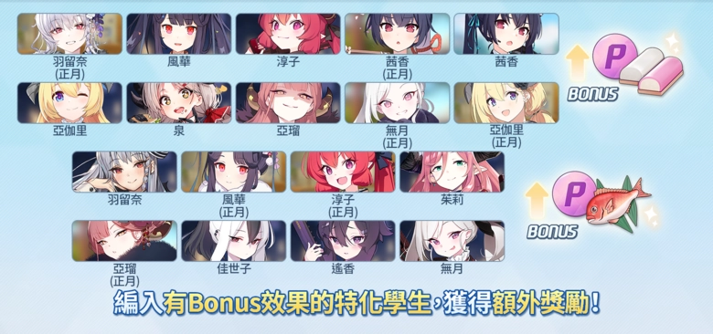 【攻略】《蔚藍檔案》亞伽里(正月)角色攻略&正餐前的開胃年菜 -復刻-活動攻略