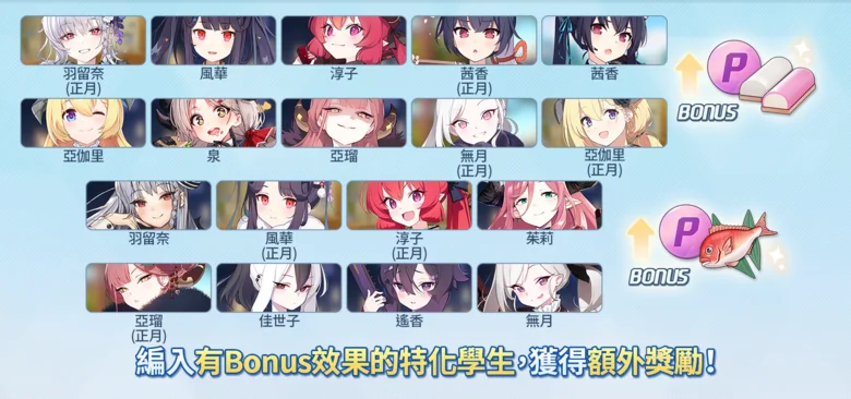 【攻略】《蔚藍檔案》亞伽里(正月)角色攻略&正餐前的開胃年菜 -復刻-活動攻略