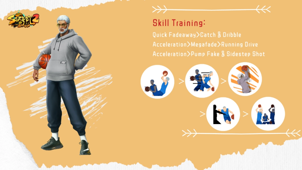 Streetball2: On Fire Character Guide