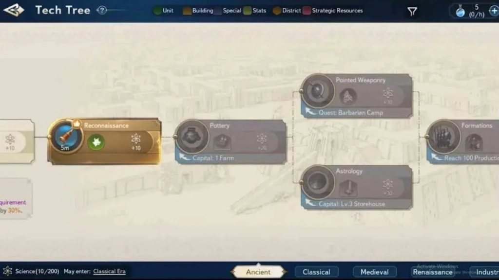 Tech Tree Research