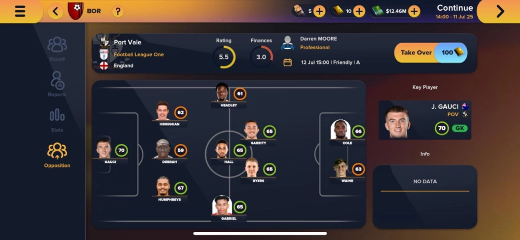 Soccer Manager 2026 Best Players List