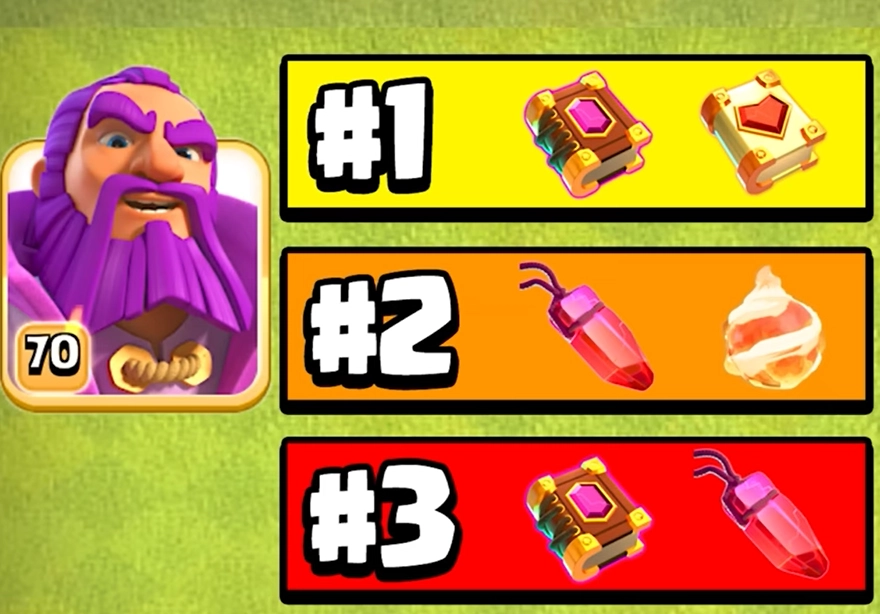 Grand Warden Hero Equipment Combination Grand Warden Hero Equipment Combination