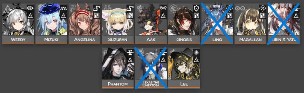 Arknights 6 Stars Operator Selector Ticket - Who to Get