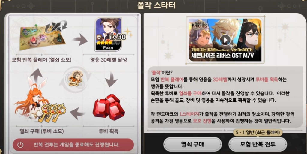 세븐나이츠 리버스 완전 분석