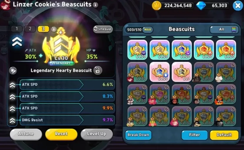 Best Beascuit for Linzer Cookie