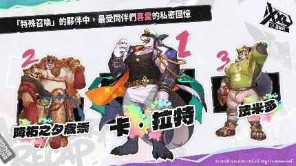 《XXL 猛漢町》週年慶典序幕展開 「Wonder Echoes」趣味數據大揭密！