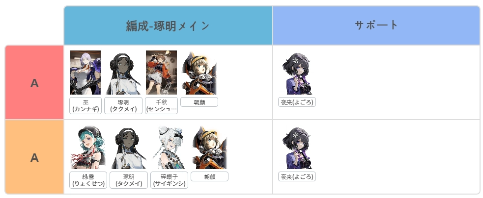 琢明(タクメイ)メイン