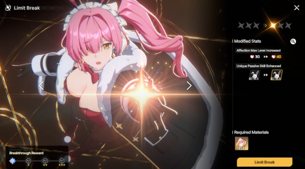 The Quad DPS / 3+1 — Speed Demon