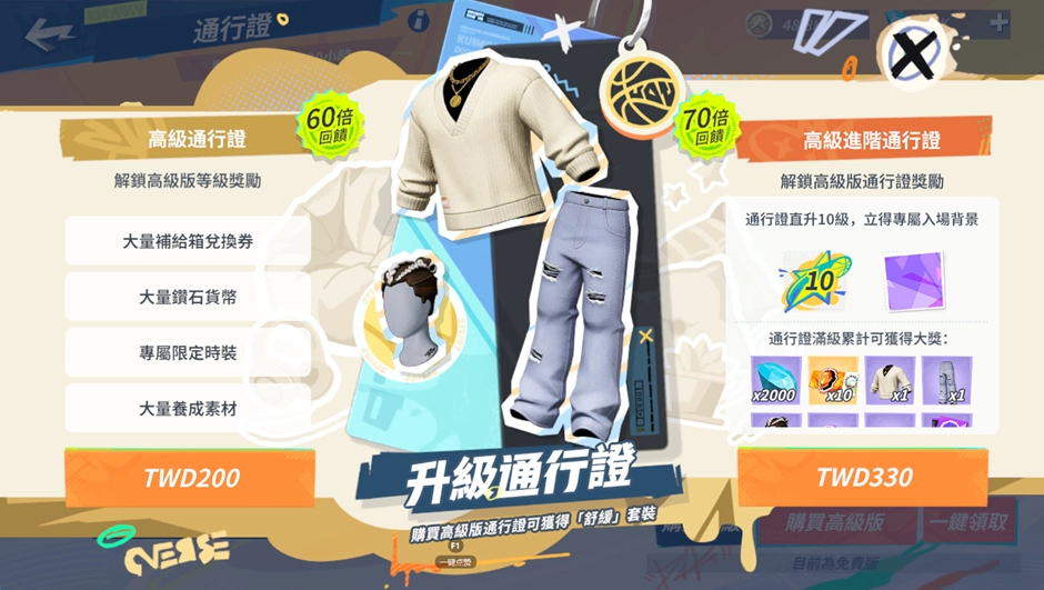 《全明星街球派對》天才控衛朗多席捲球場!