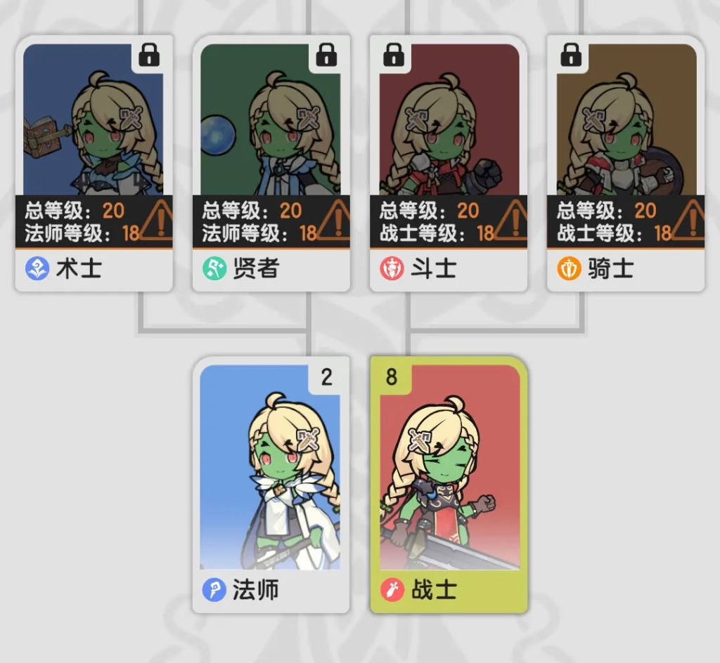 【攻略】《杖劍傳說：坎斯汀之約》新手指南|開荒注意事項&職業選擇