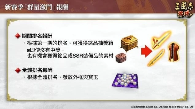 『三國志霸道』新賽季「群星激鬥」開幕！全新LR武將「魏延」、「管夷吾」於6月更新登場