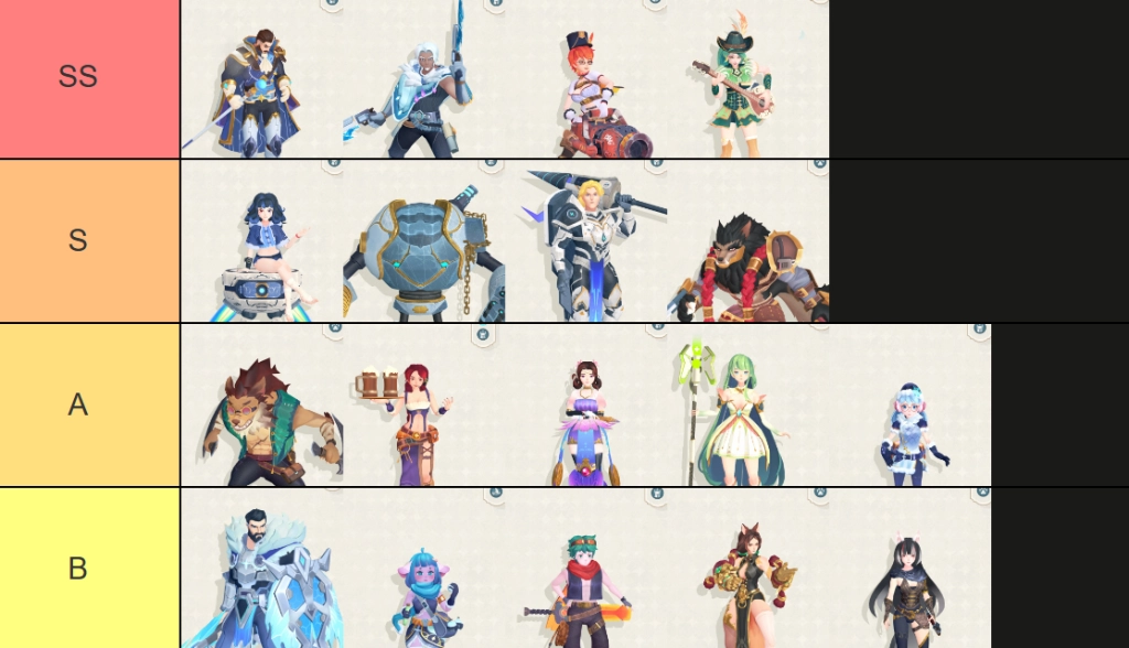 Elysia: The Astral Fall (Global) แนะนำ Tier List ตัวละครน่าปั้น ตัวไหนเก่งแบกใช้ได้ยาวๆ