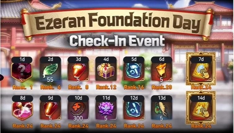 Epic Seven 5. Jubiläumsfeier Event - Was dich erwartet