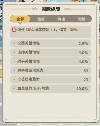 《蔚藍星球:國王很忙》國王圖騰