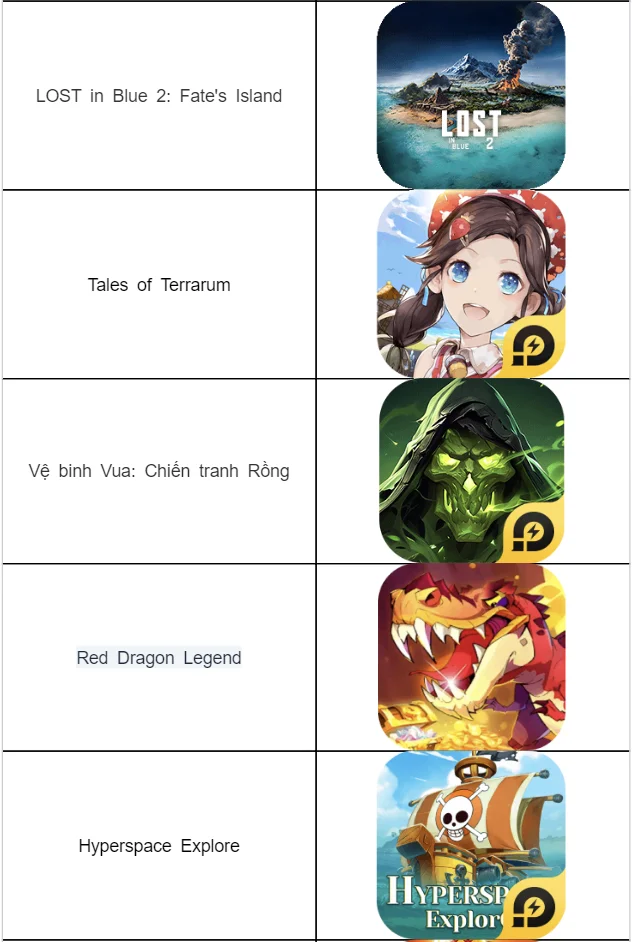 Chào mừng Halloween! Đăng ký game mới nhận LD Coin free!