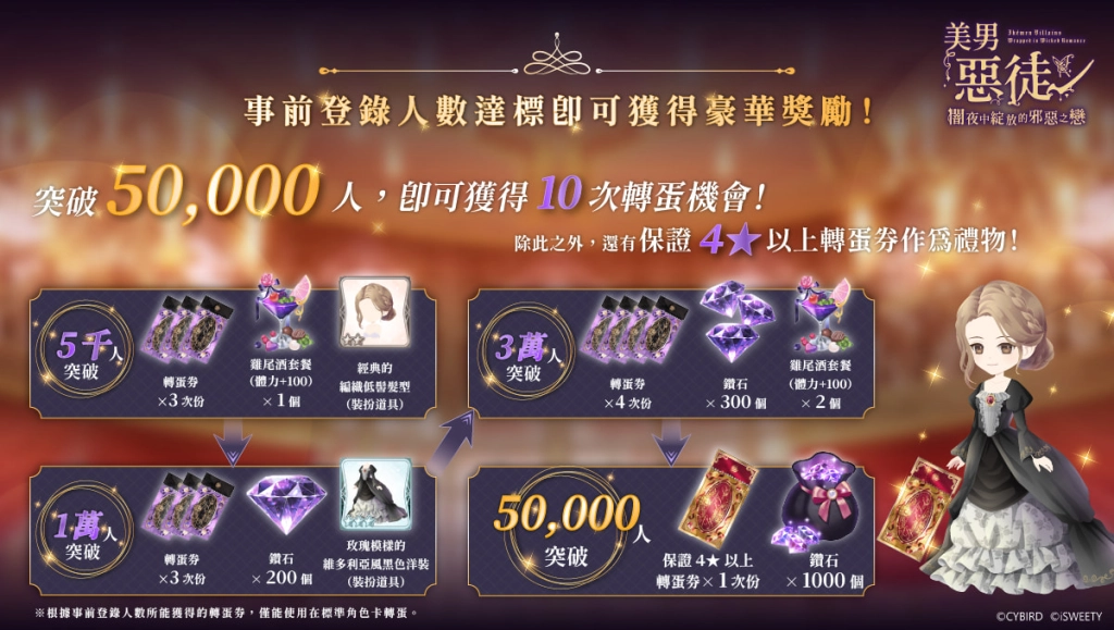 《美男惡徒－闇夜中綻放的邪惡之戀》  事前登錄正式啟動！