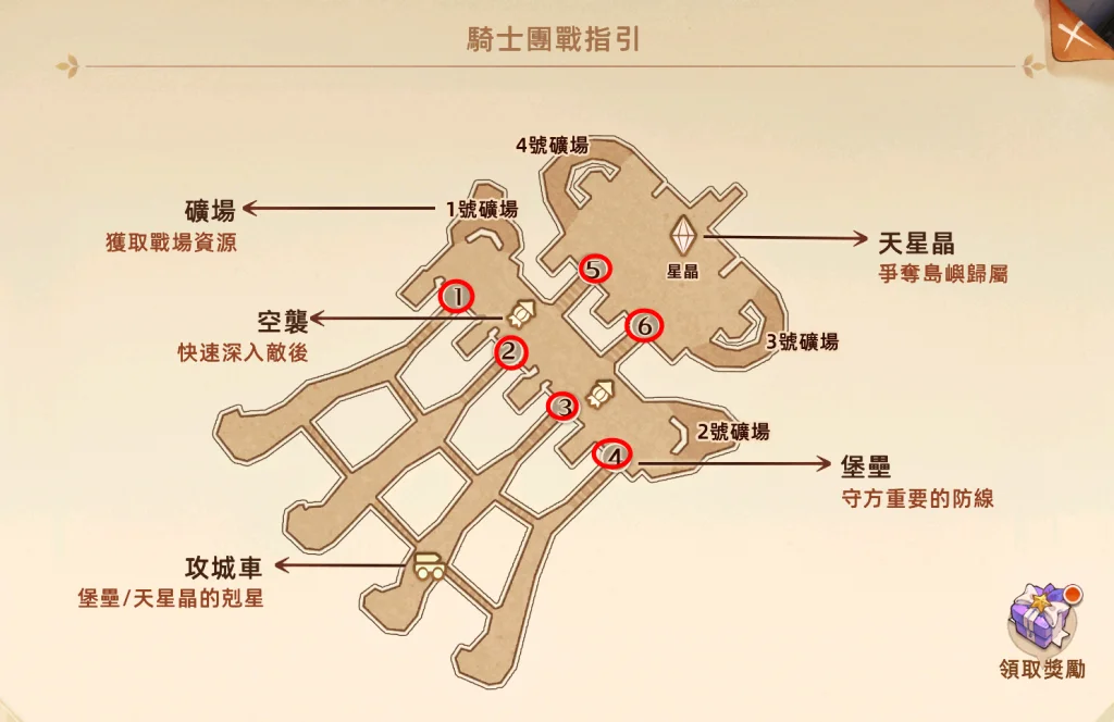 【攻略】《救世者之樹:新世界》海島遠征玩法介紹