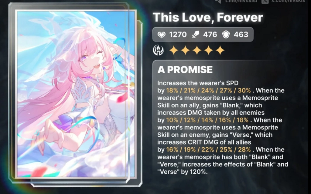 This Love, Forever Honkai Star Rail