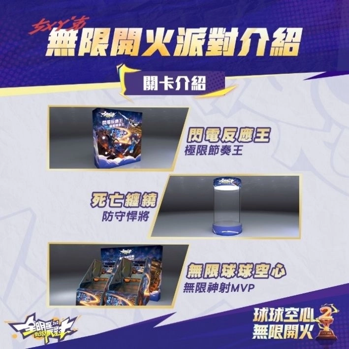 《全明星街球派對》兩週年ㄘㄨㄚˋ克派對 0411相約松菸一號倉庫「無限開火」熱血狂歡