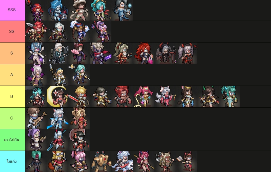Realms of Pixel (SEA) Tier List ตัวละครน่าปั้น ตัวไหนเก่งแบกทีมช่วงต้นเกมท้ายเกม เก่งมากใช้ได้ยาวๆ