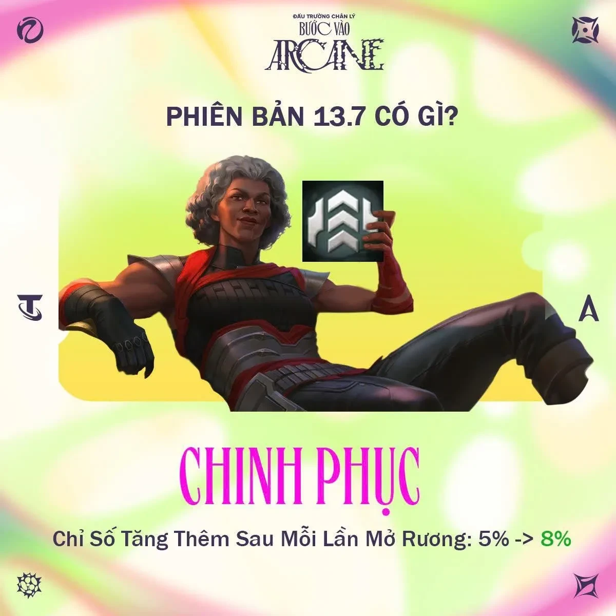 Có thể là hình ảnh về 1 người và văn bản cho biết 'อสิม CHAH2 BIOC VAO ARCANE PHIÊN BẢN PHIÊNBAN13.7CÓGİ 13.7 CÓ GÌ? ए 公 CHINH PHỤC Chỉ Số Tăng Thêm Sau Mỗi Lần Mở Rương: 5% -> 8%'