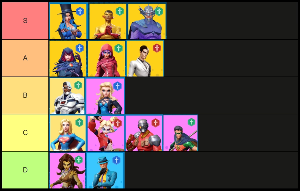 DC Worlds Collide Tier List ตัวละครที่ดีที่สุด ในแต่ละตำแหน่ง