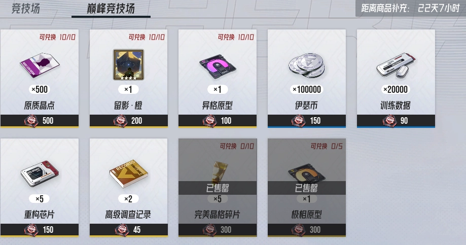 《伊瑟》新手開荒技能方塊