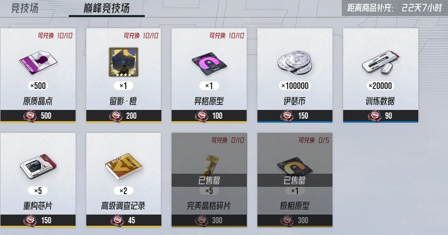 《伊瑟》新手開荒技能方塊